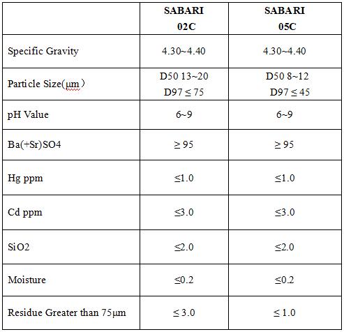 chemical grade powder.jpg